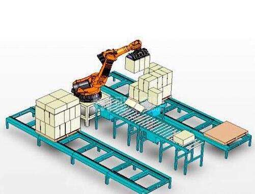 全自動碼垛機器人 全自動碼垛機器人
