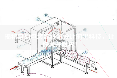 揭秘自動包裝線紙箱設(shè)計的黑科技，讓你大開眼界！