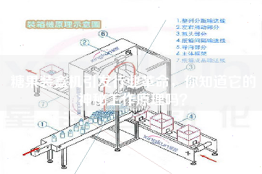 糖果裝盒機引發(fā)行業(yè)革命，你知道它的神秘工作原理嗎？