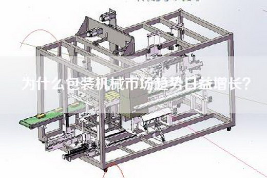 為什么包裝機械市場趨勢日益增長？