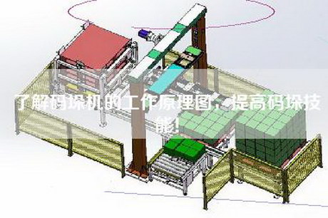 了解碼垛機的工作原理圖，提高碼垛技能！