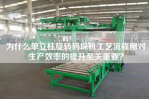 為什么單立柱旋轉碼垛機工藝流程圖對生產效率的提升至關重要？