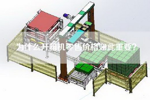 為什么開箱機零售價格如此重要? 為什么開箱機零售價格如此重要?